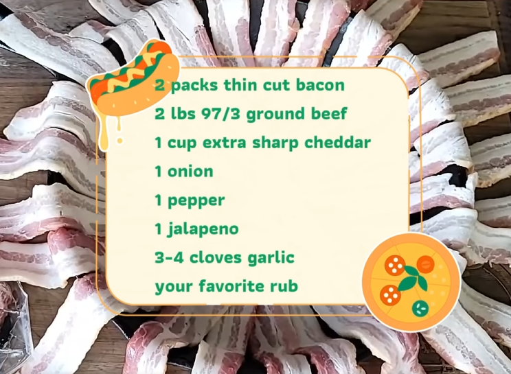 A recipe card listing ingredients sits on top of raw bacon strips arranged in a circle. The card includes ground beef, cheddar, onion, pepper, jalapeno, garlic, and a rub. Small hotdog and pizza slice graphics decorate the card.